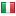 myrxdeals.com server is located in Italy